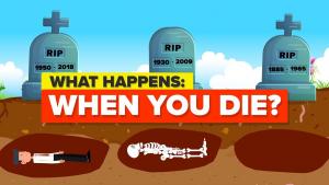 What Happens When You Die